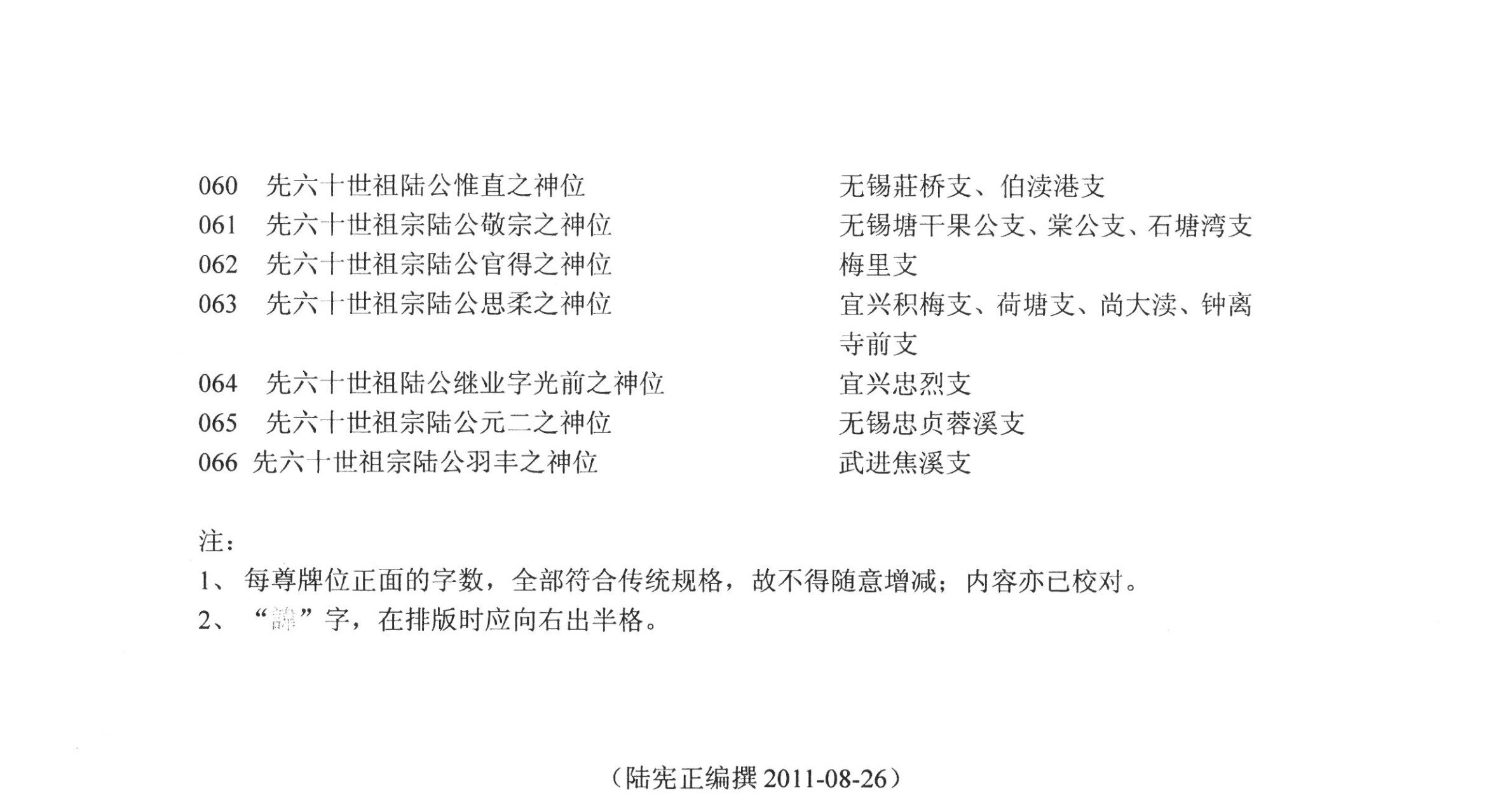 03-2陆宣公祠布展二期(5+1)设计方案第二部分二期原件扫描20251014-13.jpg 03-2陆宣公祠布展二期(5+1)设计方案第二部分二期原件扫描20251014-13.jpg