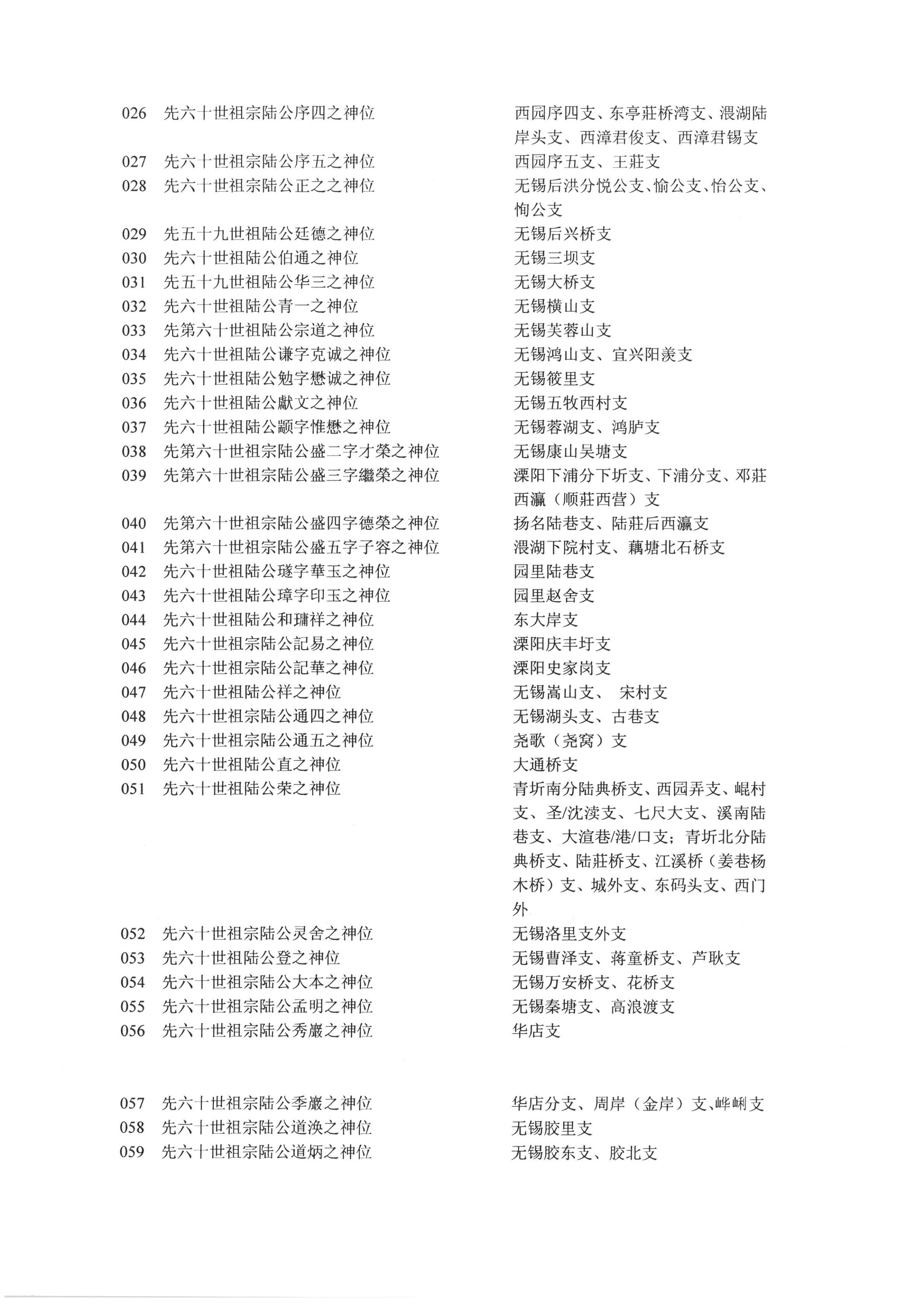 03-2陆宣公祠布展二期(5+1)设计方案第二部分二期原件扫描20251014-12.jpg 03-2陆宣公祠布展二期(5+1)设计方案第二部分二期原件扫描20251014-12.jpg